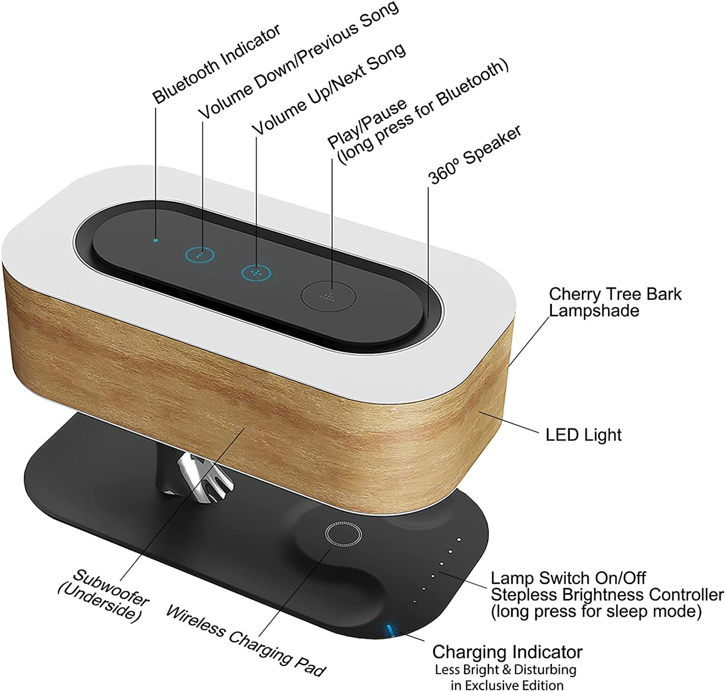 Bonsai Lamp Tree of Life Smart LED Table Lamps iPhone Wireless Charger Speaker - RoseStraya.com