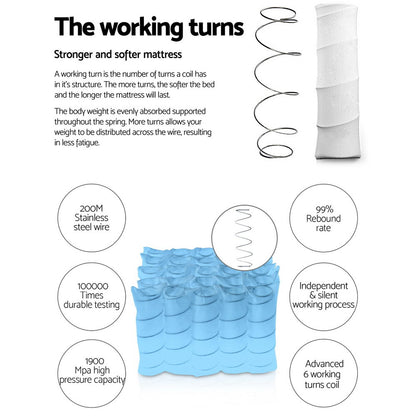 Giselle Bedding 27cm Mattress Euro Top Double